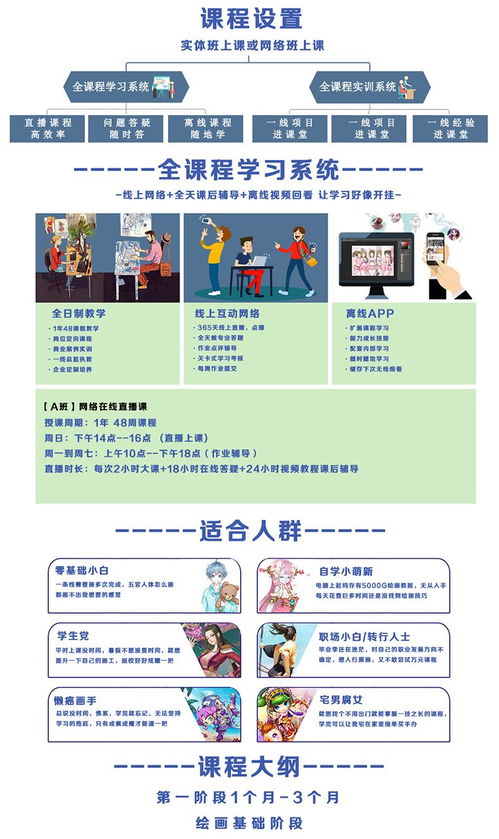 選擇成都藝學(xué)繪新手板繪訓(xùn)練營(yíng) 價(jià)格與培訓(xùn)質(zhì)量對(duì)比分析