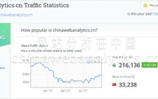 數(shù)據(jù)驅(qū)動(dòng)運(yùn)營(yíng) 從淘寶到全網(wǎng)，提升運(yùn)營(yíng)能力的新范式